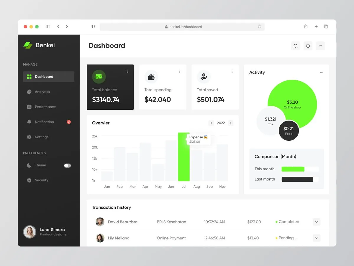 FinanceHub Web-Plattform Relaunch